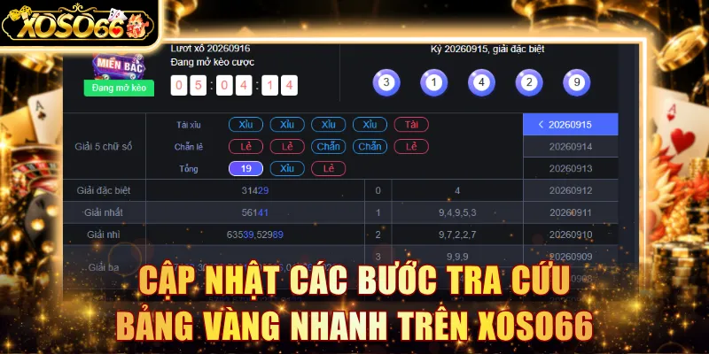 Cập nhật các bước tra cứu bảng vàng nhanh trên Xoso66