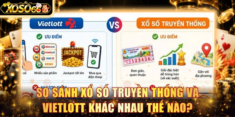 Xổ số truyền thống và Vietlott khác nhau thế nào